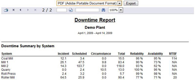 Click for Larger Image